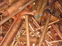 Brass, Copper, Wires